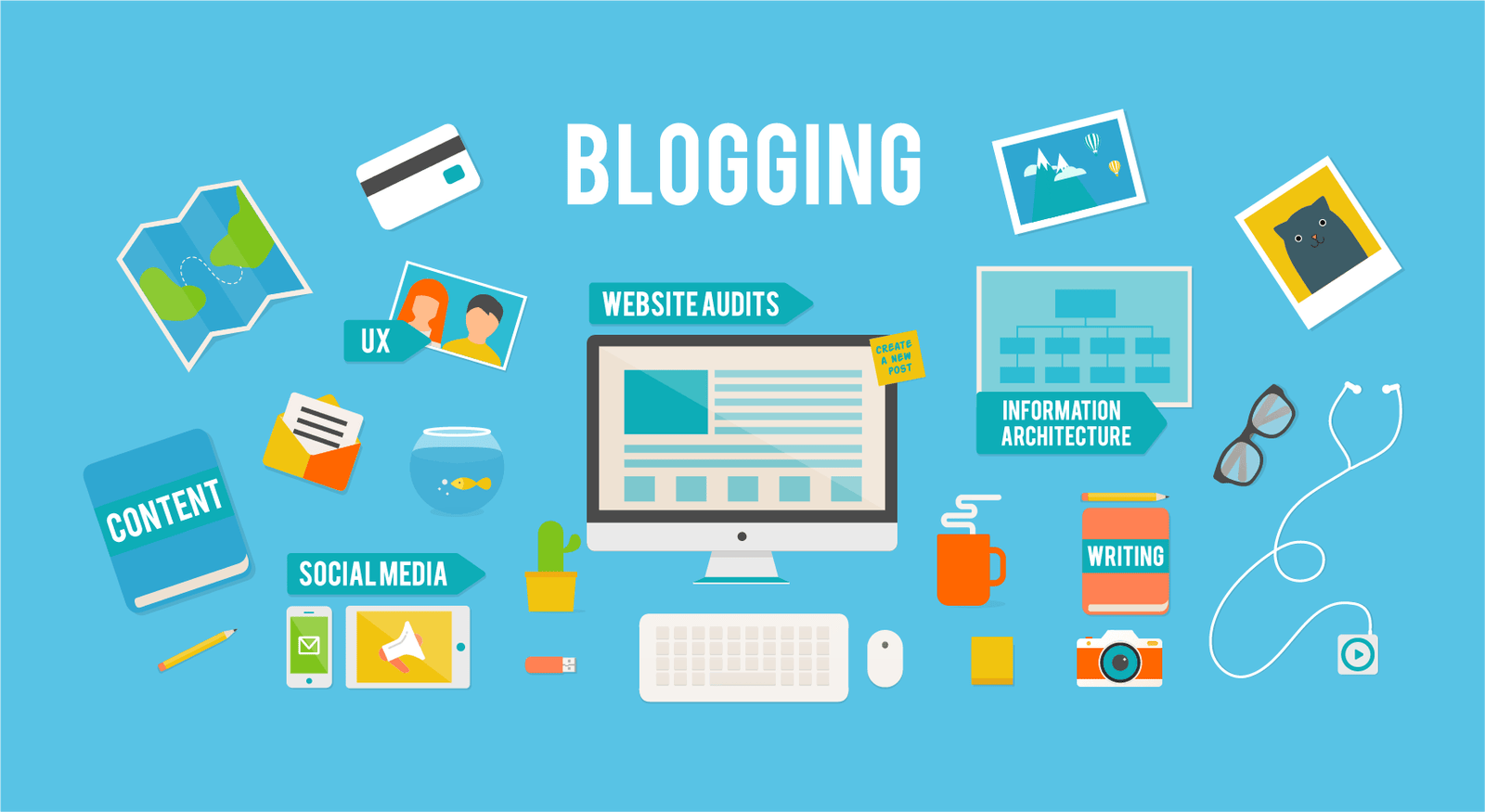 Advanced Blogging